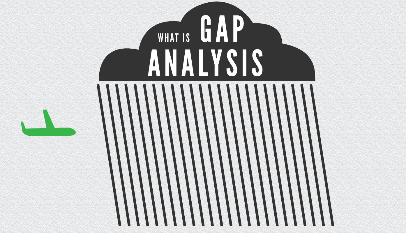 What is a gap analysis