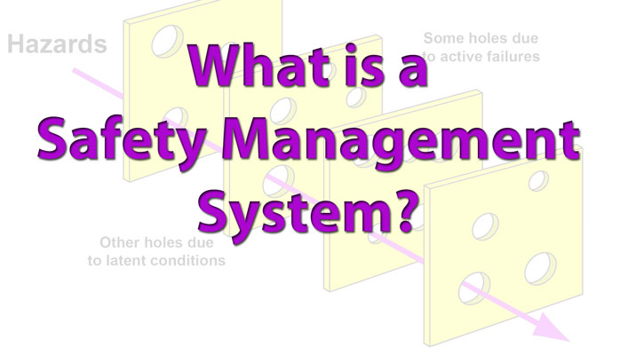 What is a safety management system - graphic